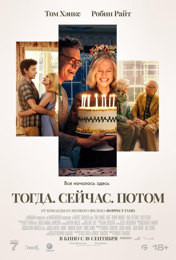 Копия Тогда. Сейчас. Потом (18+)